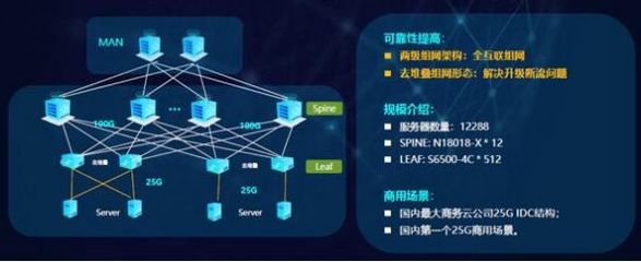 銳捷發(fā)布極簡(jiǎn)XS系列網(wǎng)絡(luò)新品，全面升級(jí)數(shù)據(jù)中心戰(zhàn)略，賦能互聯(lián)網(wǎng)數(shù)據(jù)服務(wù)新未來(lái)
